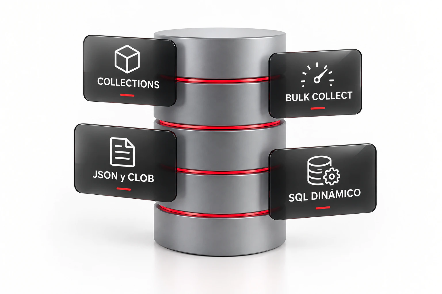 Programación de Base de Datos Oracle - Lenguaje PL-SQL - Avanzado